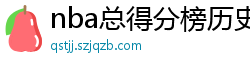 nba总得分榜历史排名